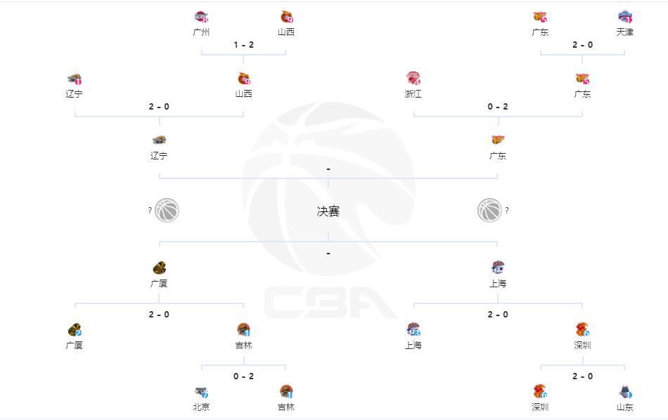 U23亚洲杯分组A组：卡塔尔、澳大利亚、约旦、印尼B组：日本、韩国、阿联酋、中国C组：沙特、伊拉克、泰国、塔吉克斯坦D组：乌兹别克斯坦、越南、科威特、马来西亚罗马诺：格列兹曼专注于马竞 他不会在冬窗加盟曼联罗马诺在今天的专栏中谈到了格列兹曼，直接指出法国球星只想留在马德里竞技，和曼联没有联系。